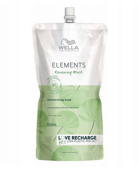 Wella Elements 2021 Renewing Maska Saszetka 500 ml